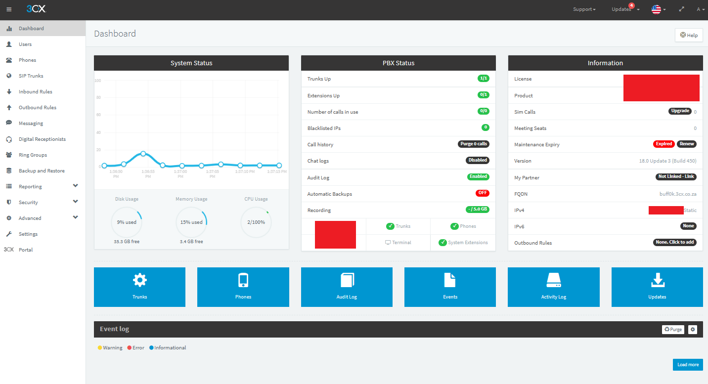 3CX Dashboard